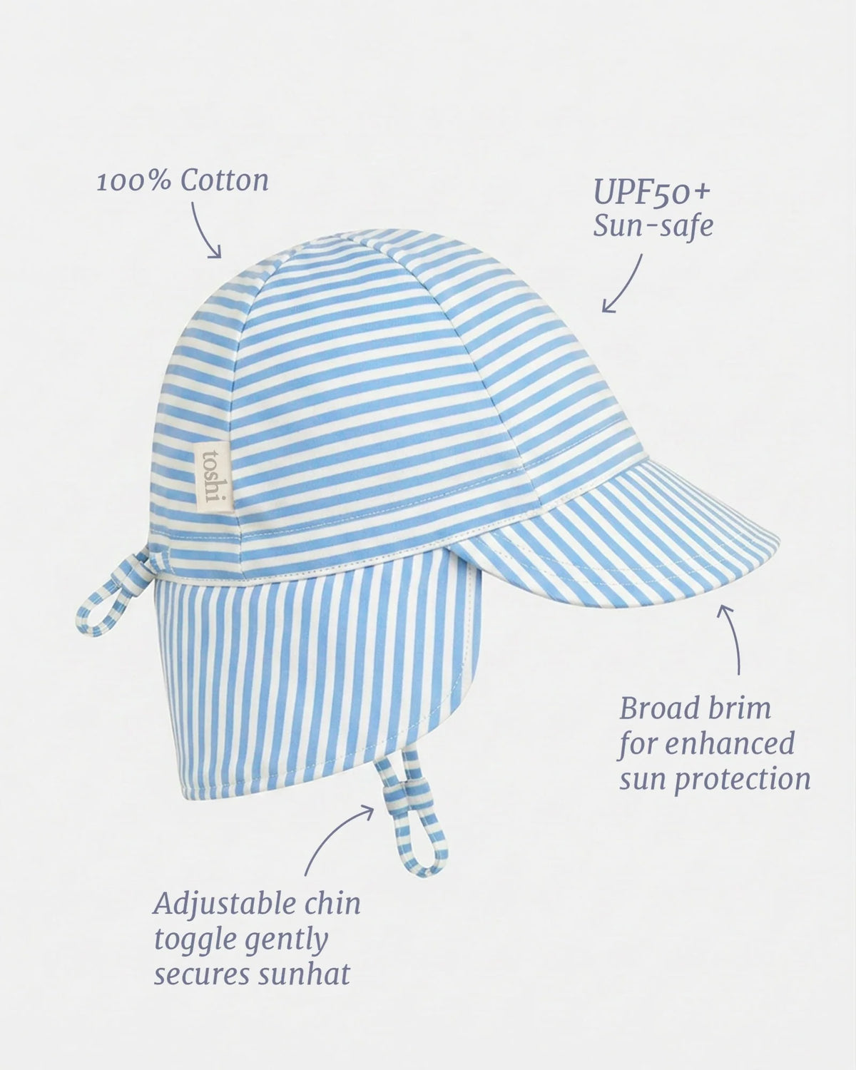 Flap Cap - Light Blue
